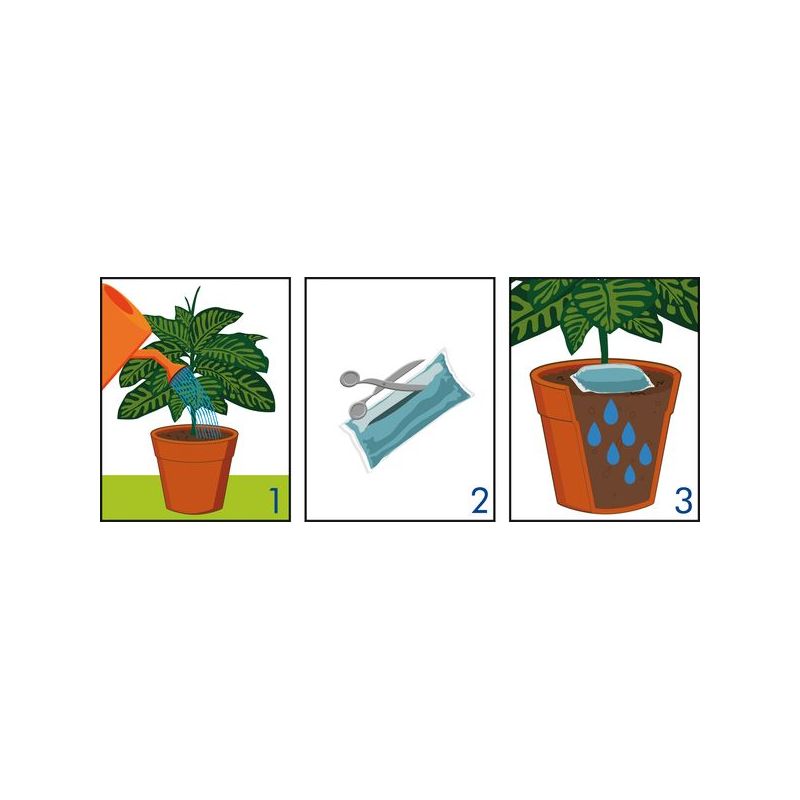 GEL RIEGO PLANTAS AQC C2141 200 ML