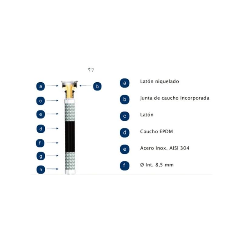 LATIGUILLO SANIT HH 1/2-1/2&quot;-15CM 20B 110§ AENOR IN. MATEU